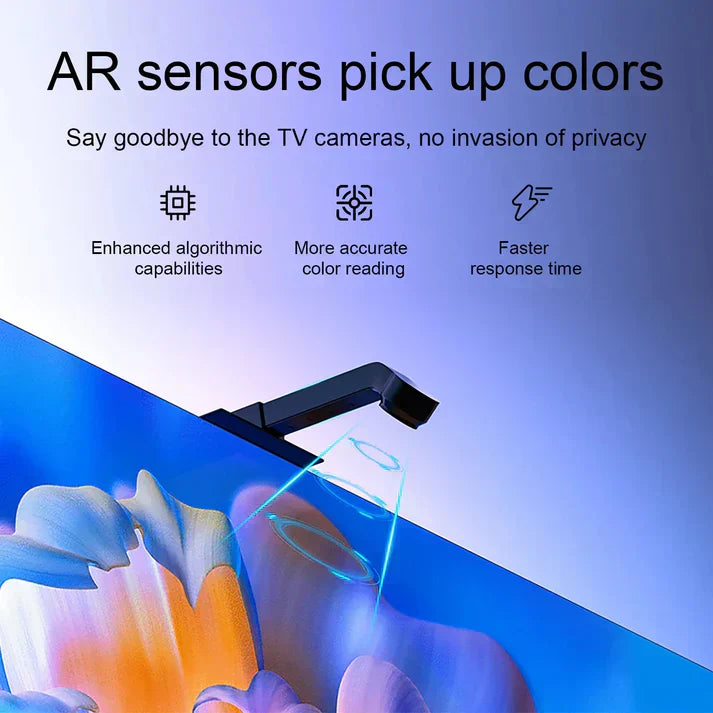 Cinema Immersion TV Backlight