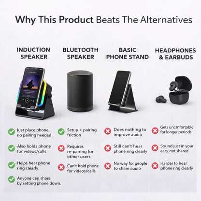 LuvRoxy™ 3 In 1 Phone Induction Speaker
